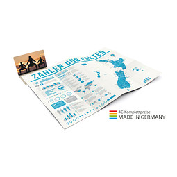 Geiger-Notes Concept-Card Faltplan Small green+blue 40 Digital, inkl. Druck