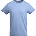 himmelblau