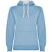 himmelblau