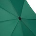 Vollautomatischer Windproof-Taschenschirm SCIROCCO,dunkelgrün