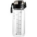 Schwarzwolf outdoor® KARISIMBI Tritan-Trinkflasche, 650 ml