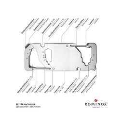 ROMINOX® Key Tool Link (20 Funktionen) im Motiv-Mäppchen Osterhase, grün