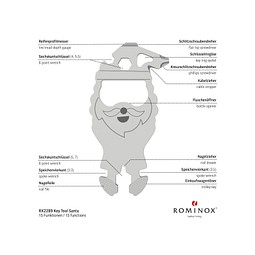 ROMINOX® Key Tool Santa / Weihnachtsmann (15 Funktionen) im Motiv-Mäppchen Merry Christmas
